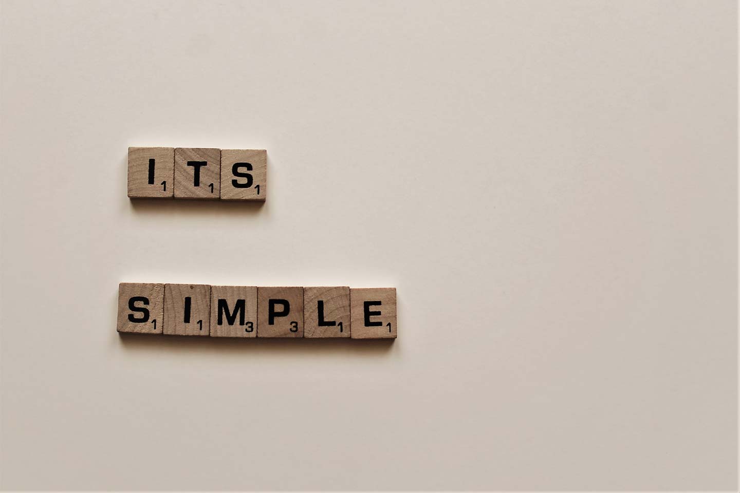 Microlearning - it's simple