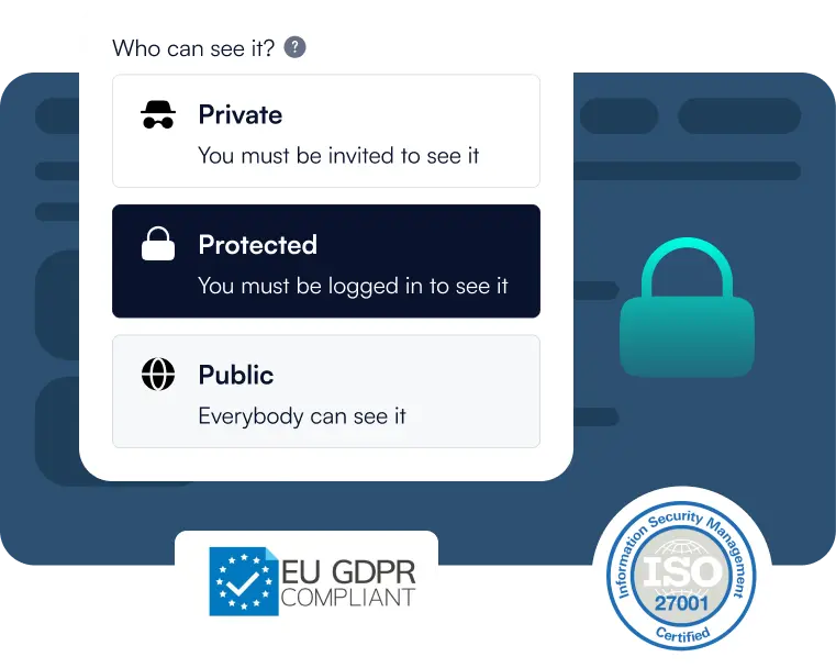 uQualio: Who can see it - Data security