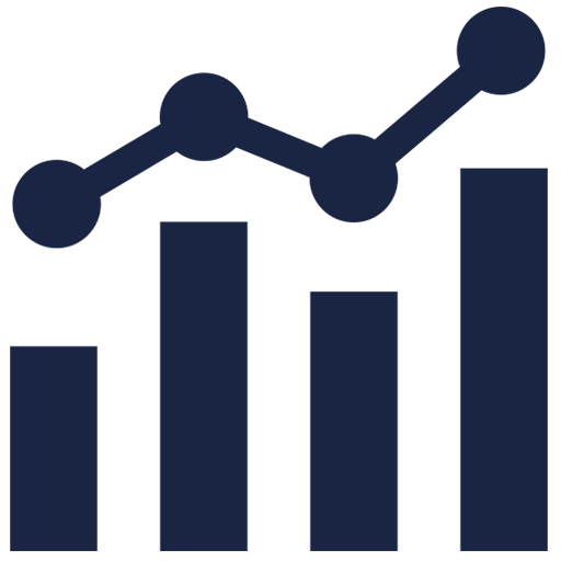 Charts